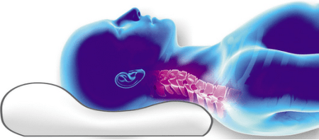 postavljanje kralježnice na ortopedski jastuk